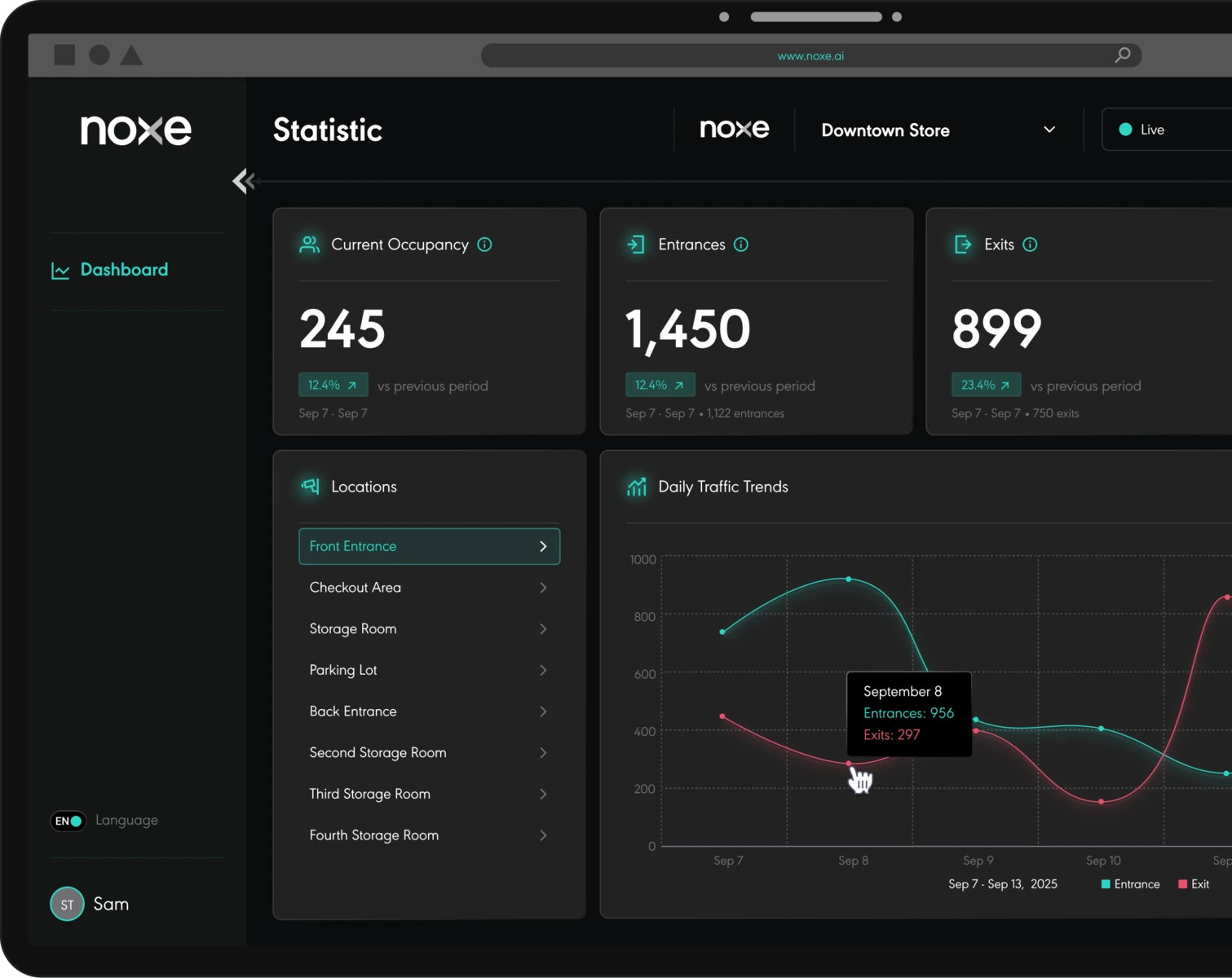 noxe.ai monitoring dashboard